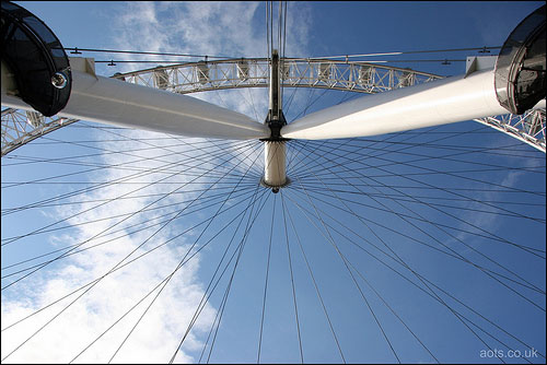 Millennium Wheel 